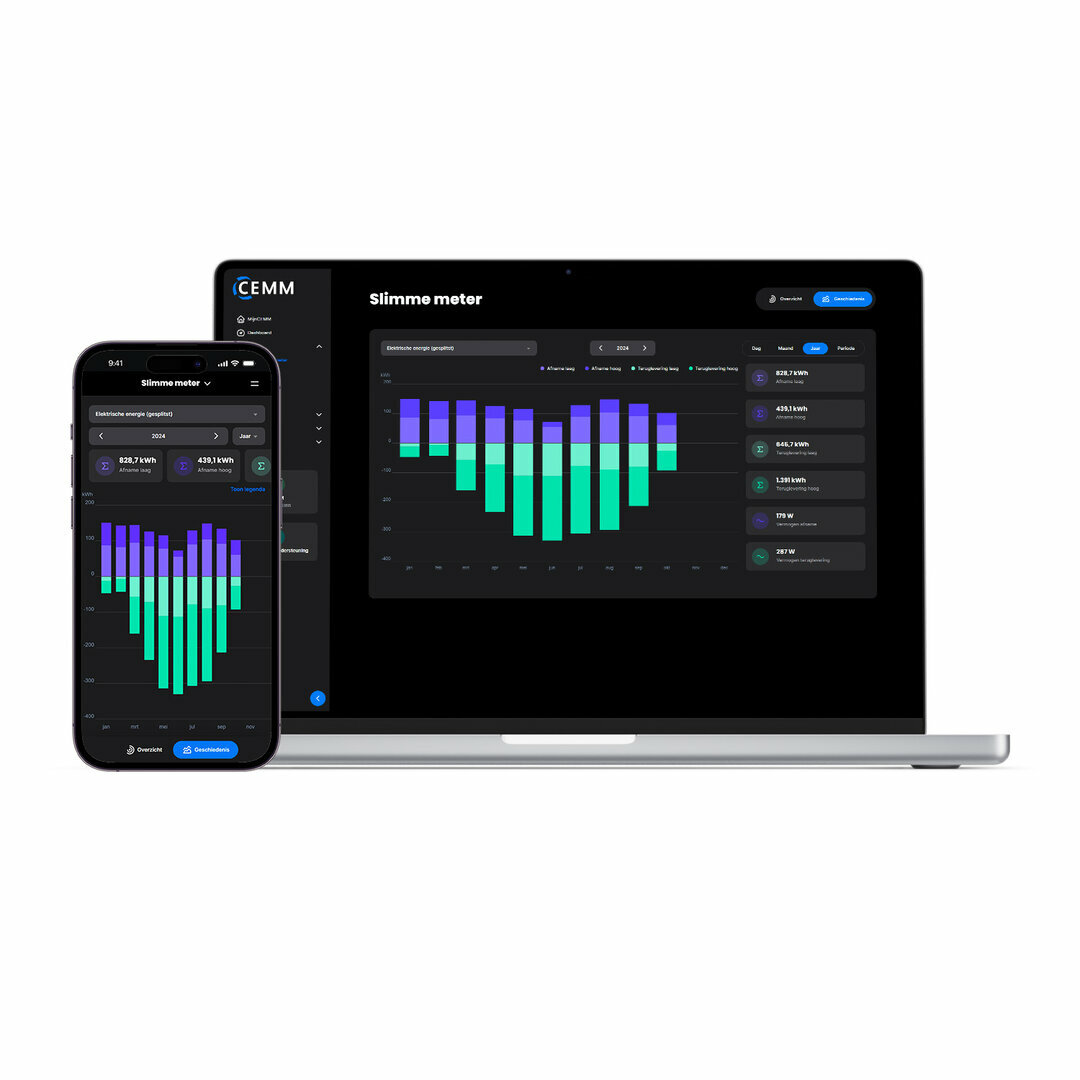 Upgrade auf CEMM 3.0 von CEMM Basic oder Plus