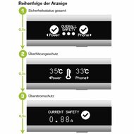 USB Smart Control &ndash; Multimeter und (Lade-)&Uuml;berwachung