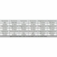 Kabelschoenassortiment 200-delig